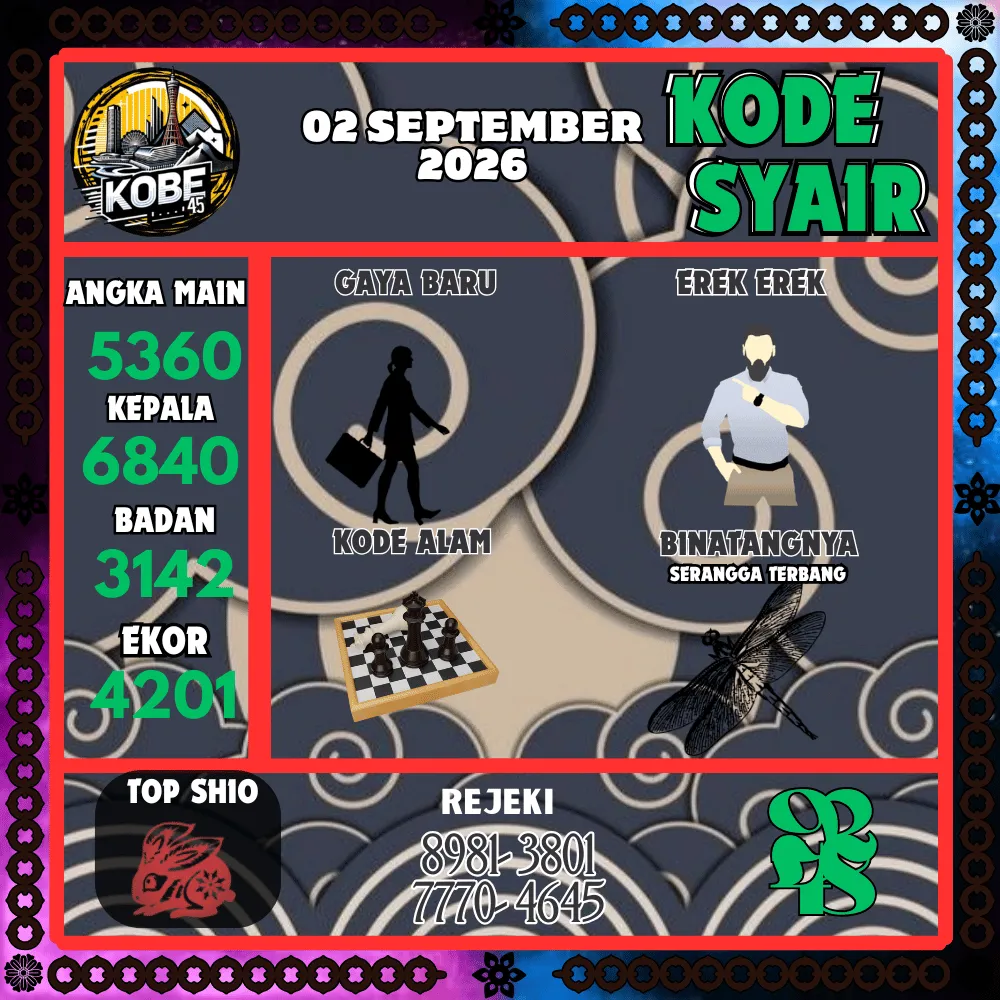 Kode Syair Kobe45 Pools - September 2026