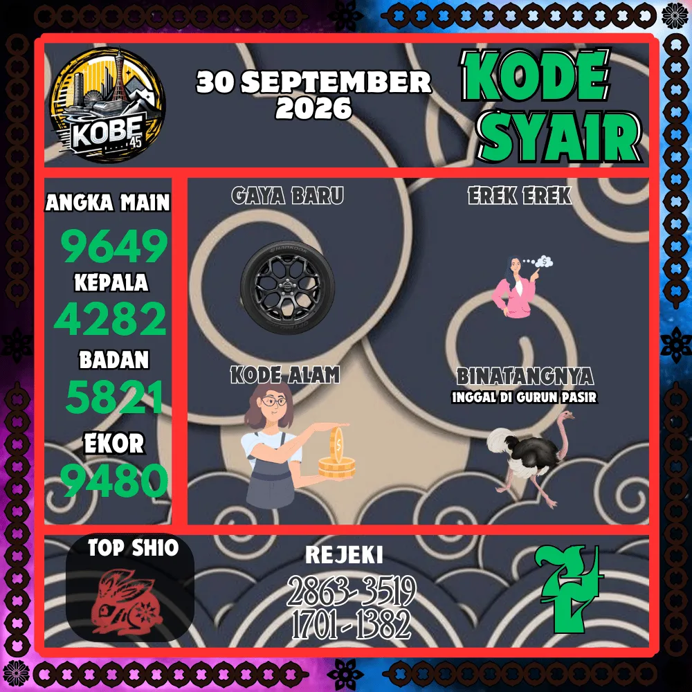Kode Syair Kobe45 Pools - September 2026