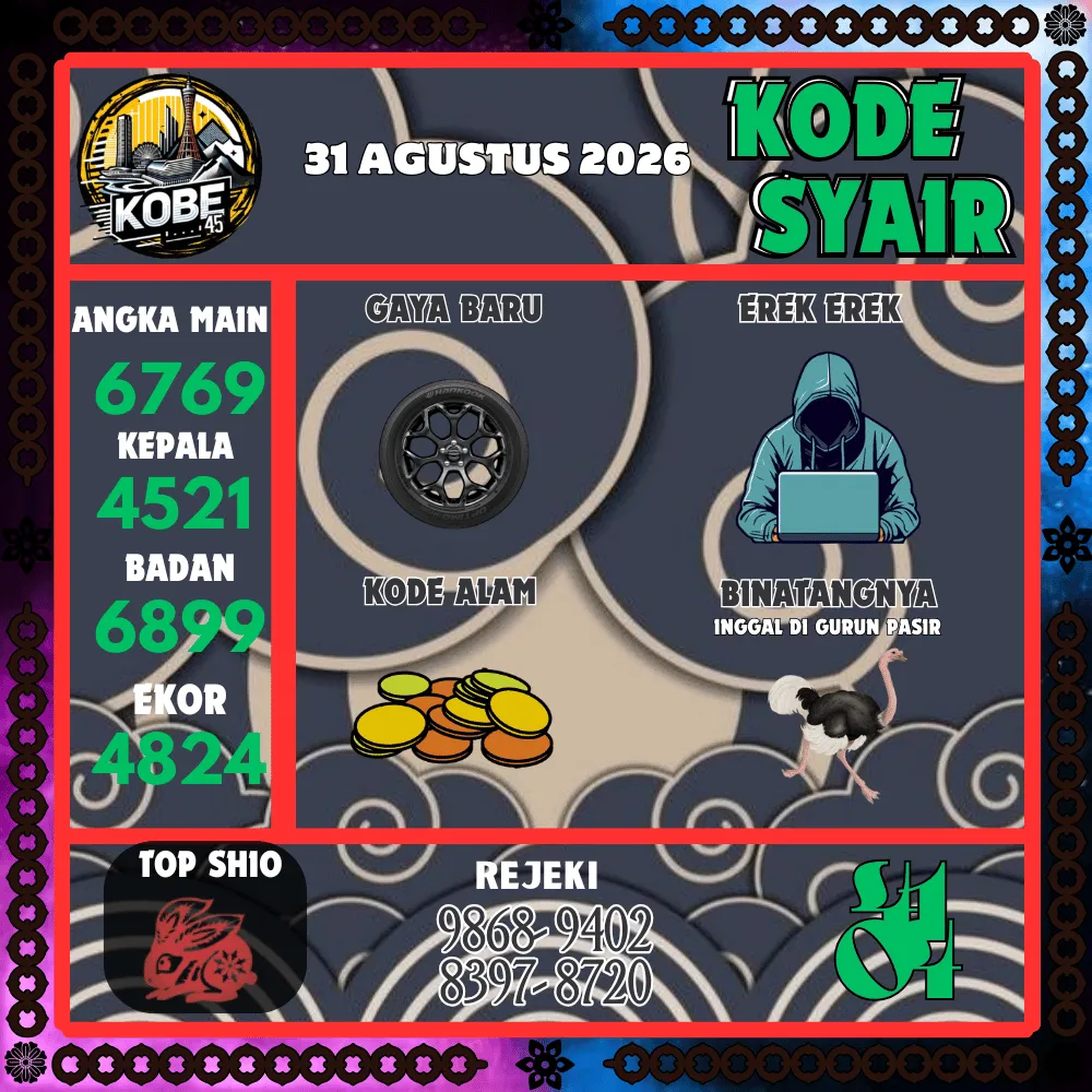 Kode Syair Kobe45 Pools - Agustus 2026