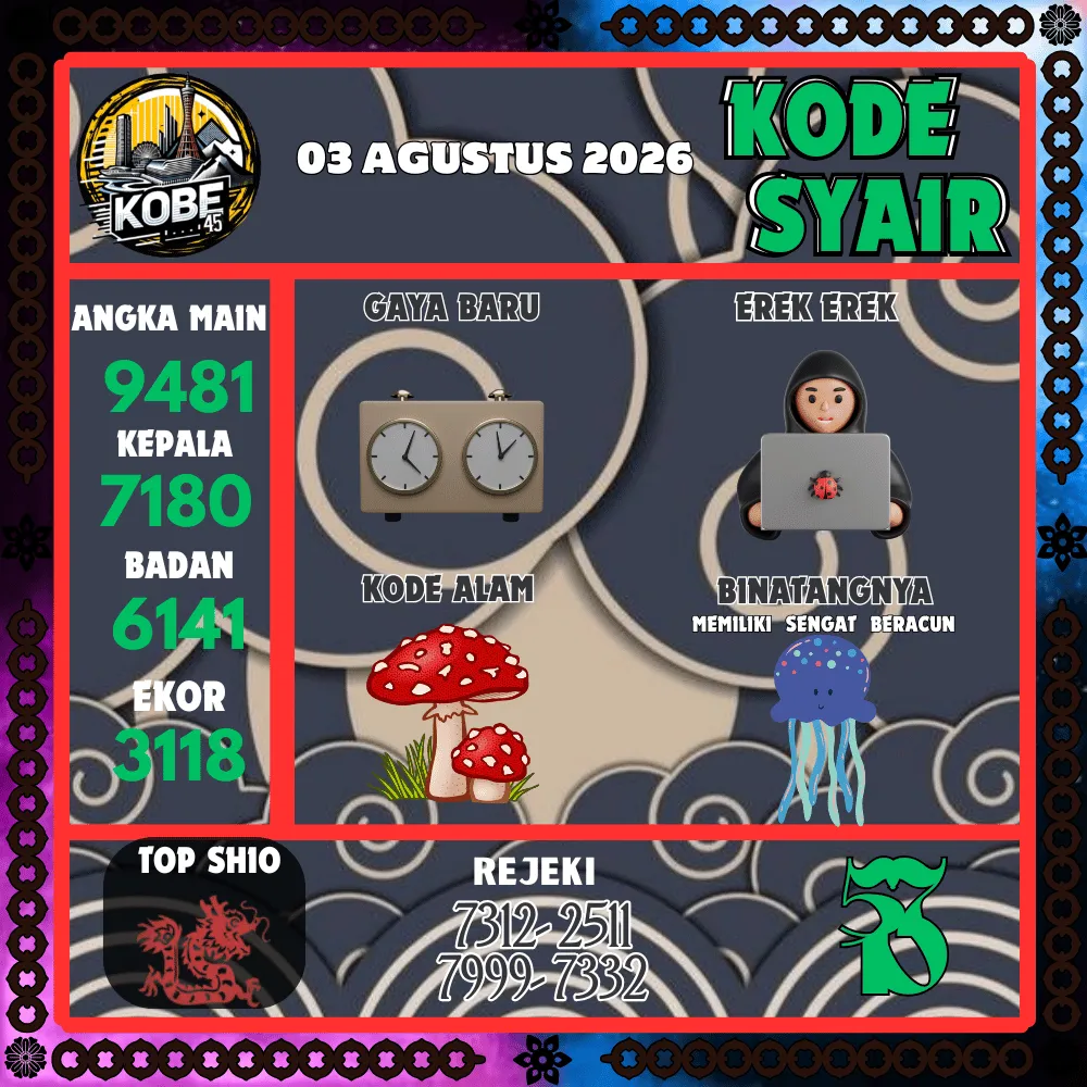 Kode Syair Kobe45 Pools - Agustus 2026