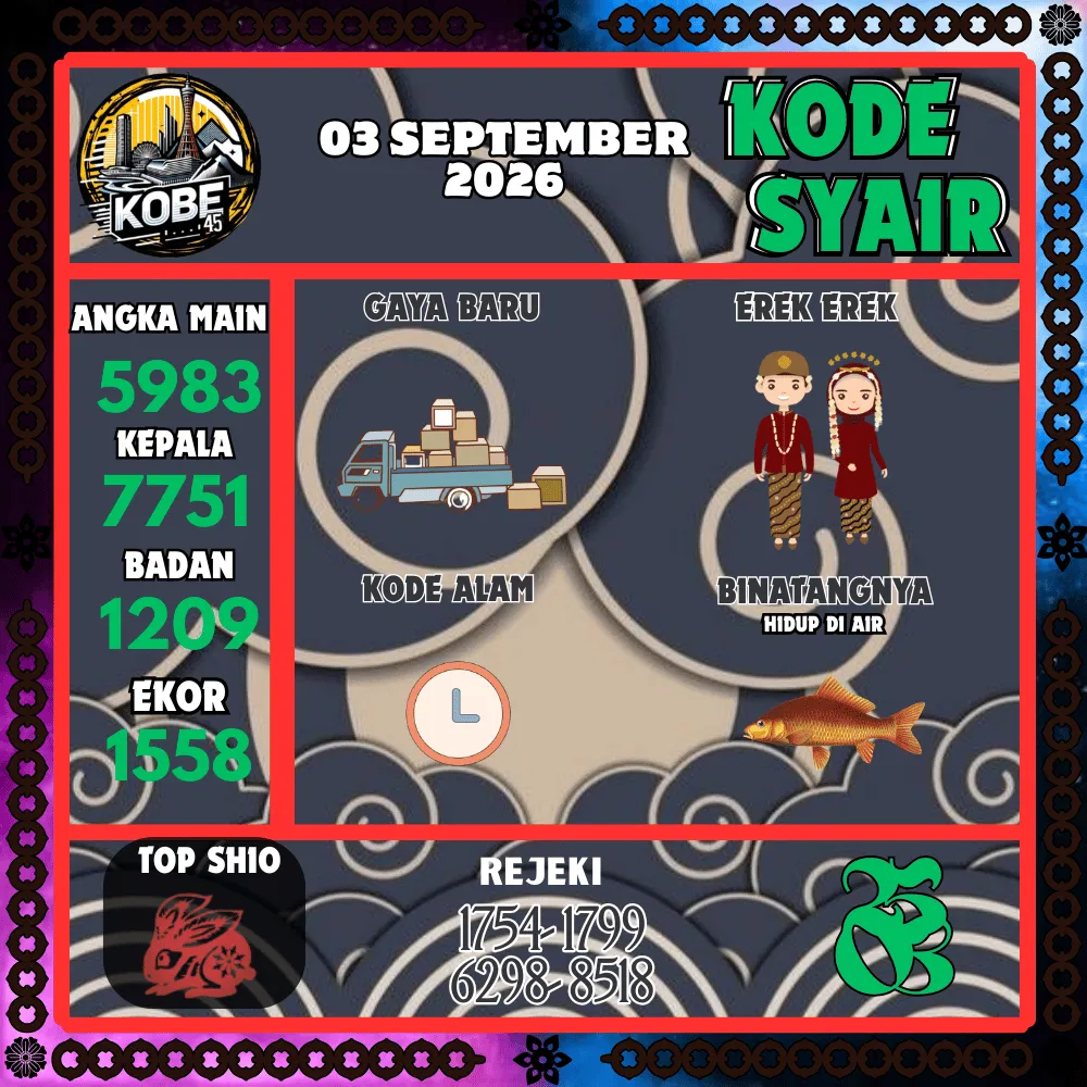 Kode Syair Kobe45 Pools - September 2026
