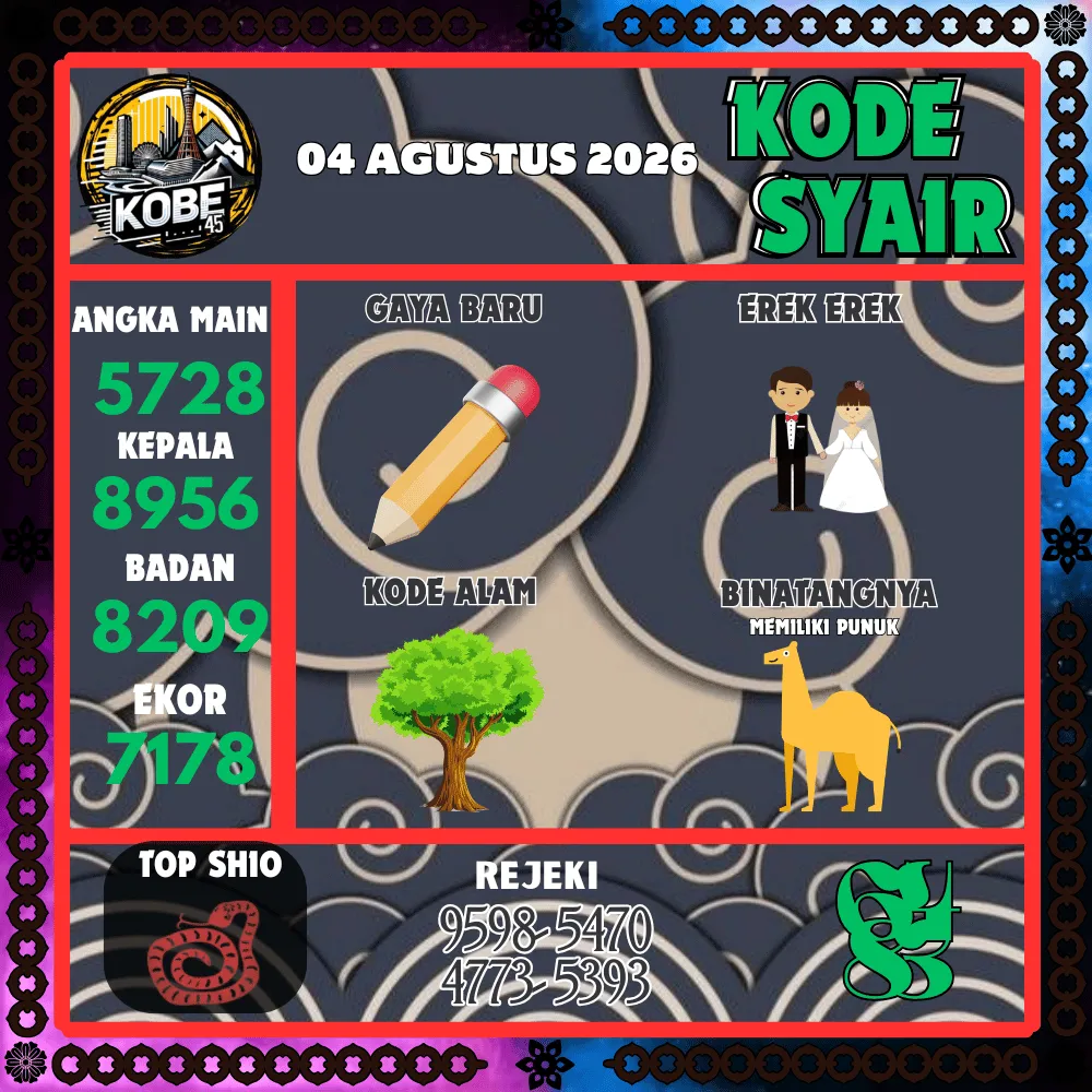 Kode Syair Kobe45 Pools - Agustus 2026