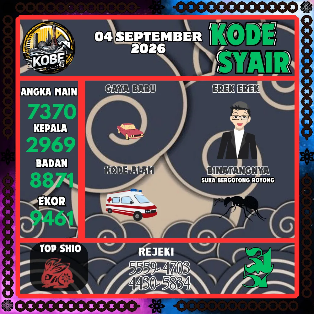 Kode Syair Kobe45 Pools - September 2026