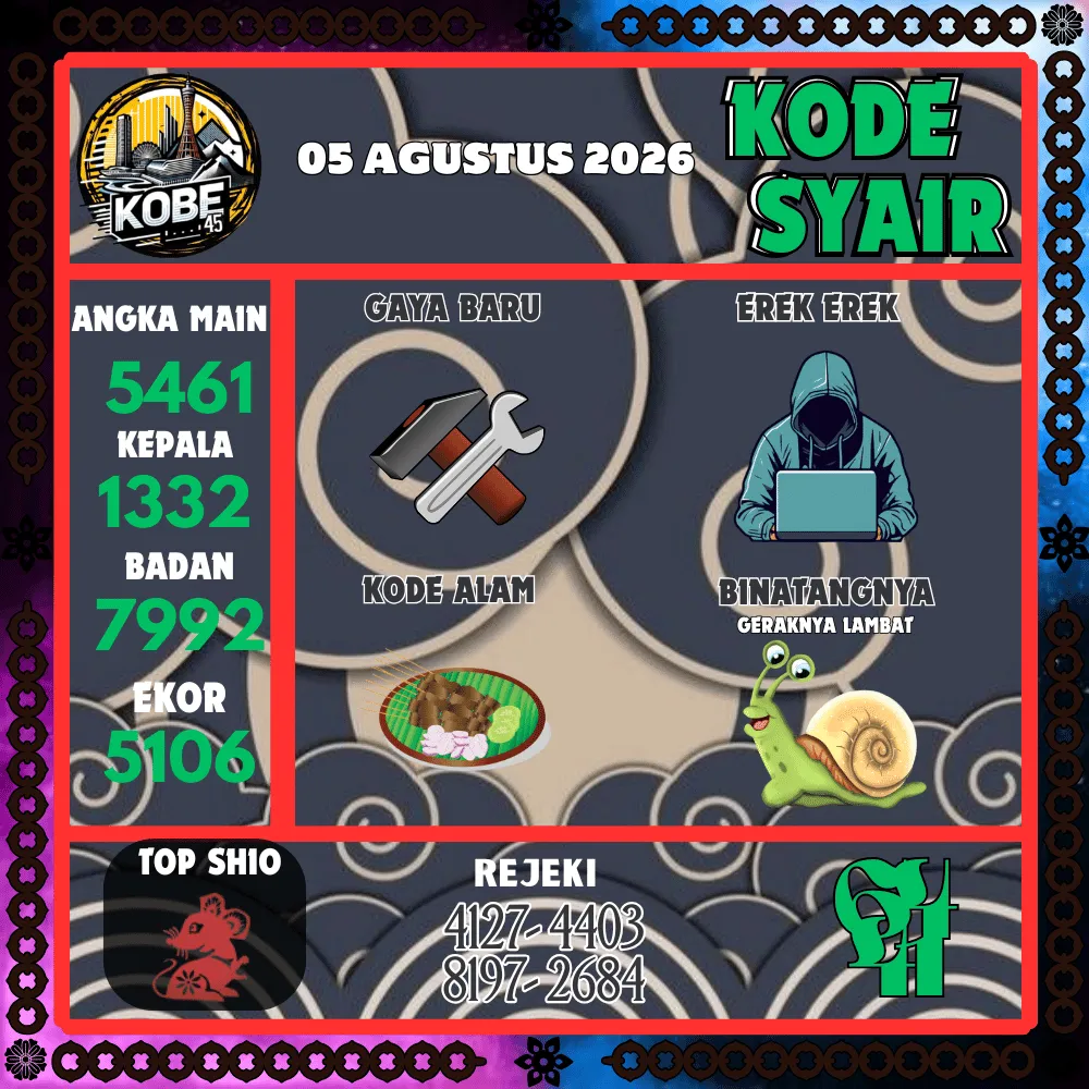 Kode Syair Kobe45 Pools - Agustus 2026
