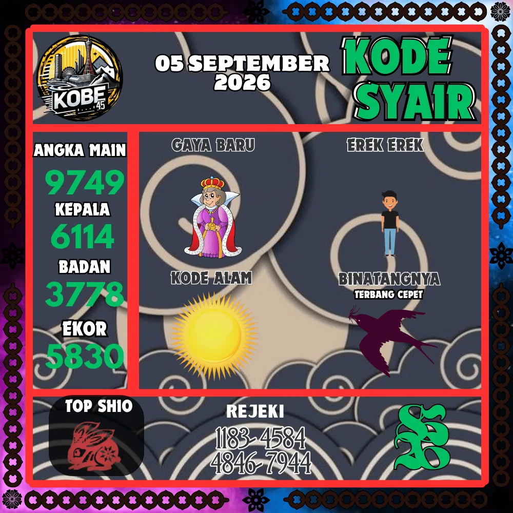 Kode Syair Kobe45 Pools - September 2026