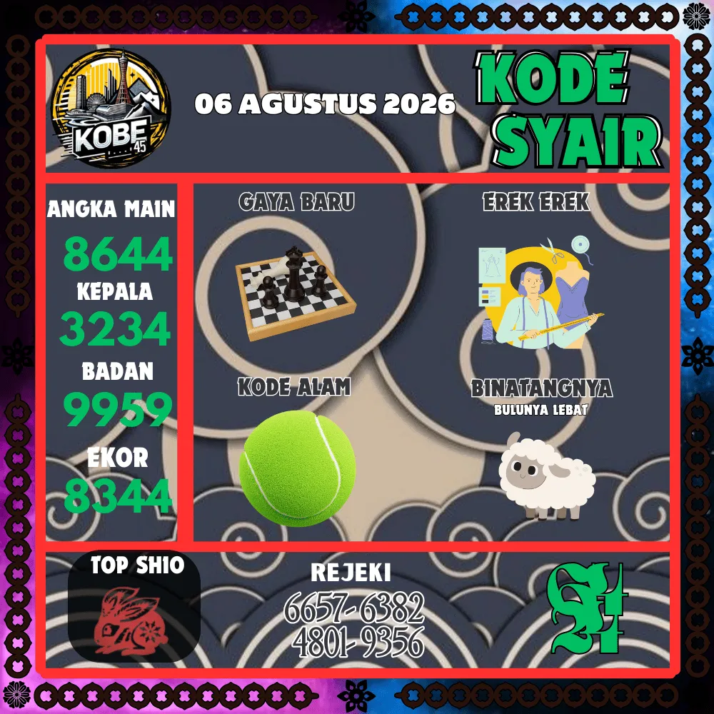 Kode Syair Kobe45 Pools - Agustus 2026