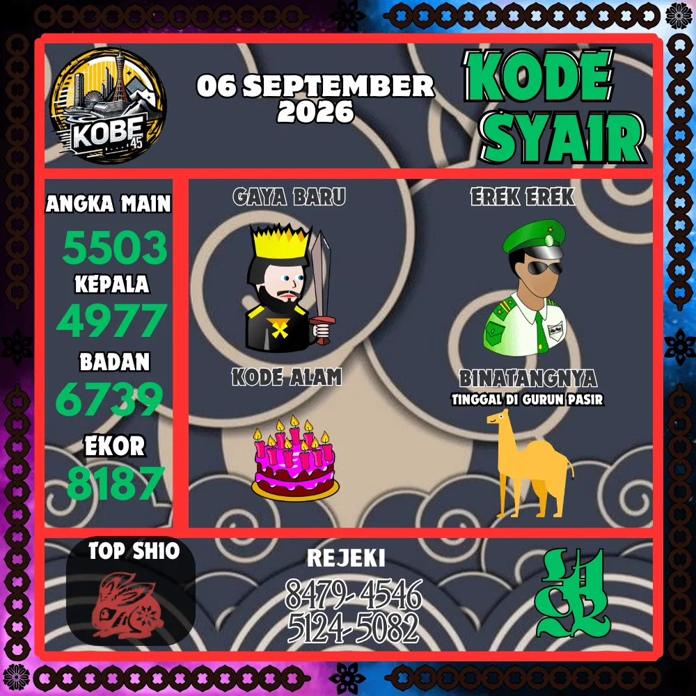 Kode Syair Kobe45 Pools - September 2026