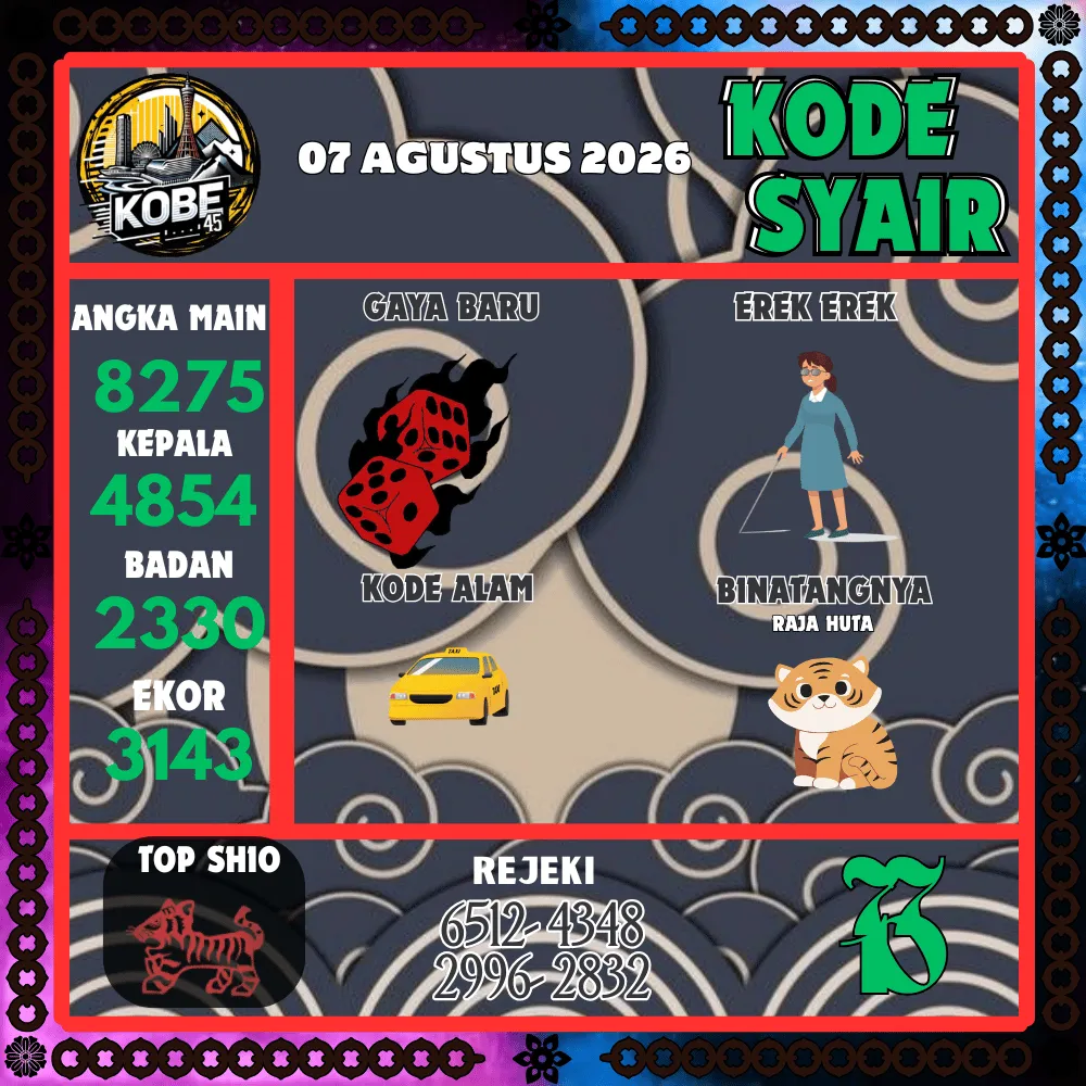 Kode Syair Kobe45 Pools - Agustus 2026