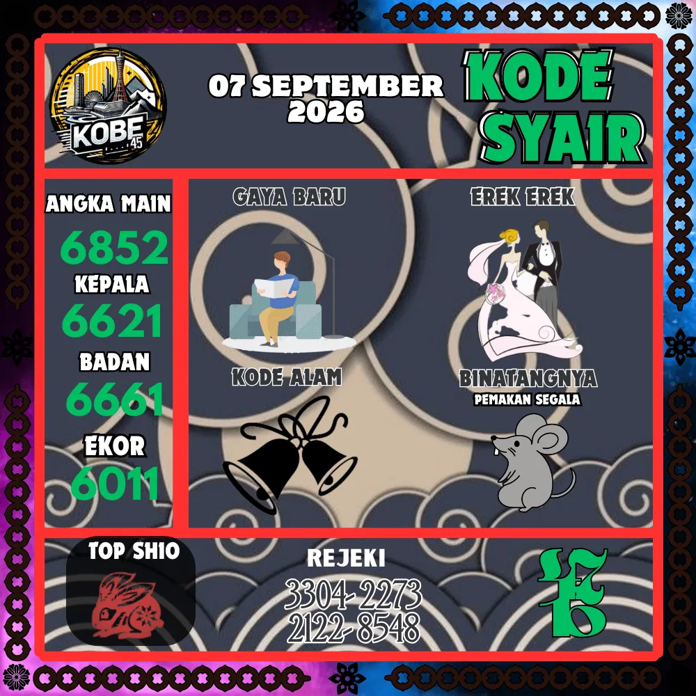 Kode Syair Kobe45 Pools - September 2026