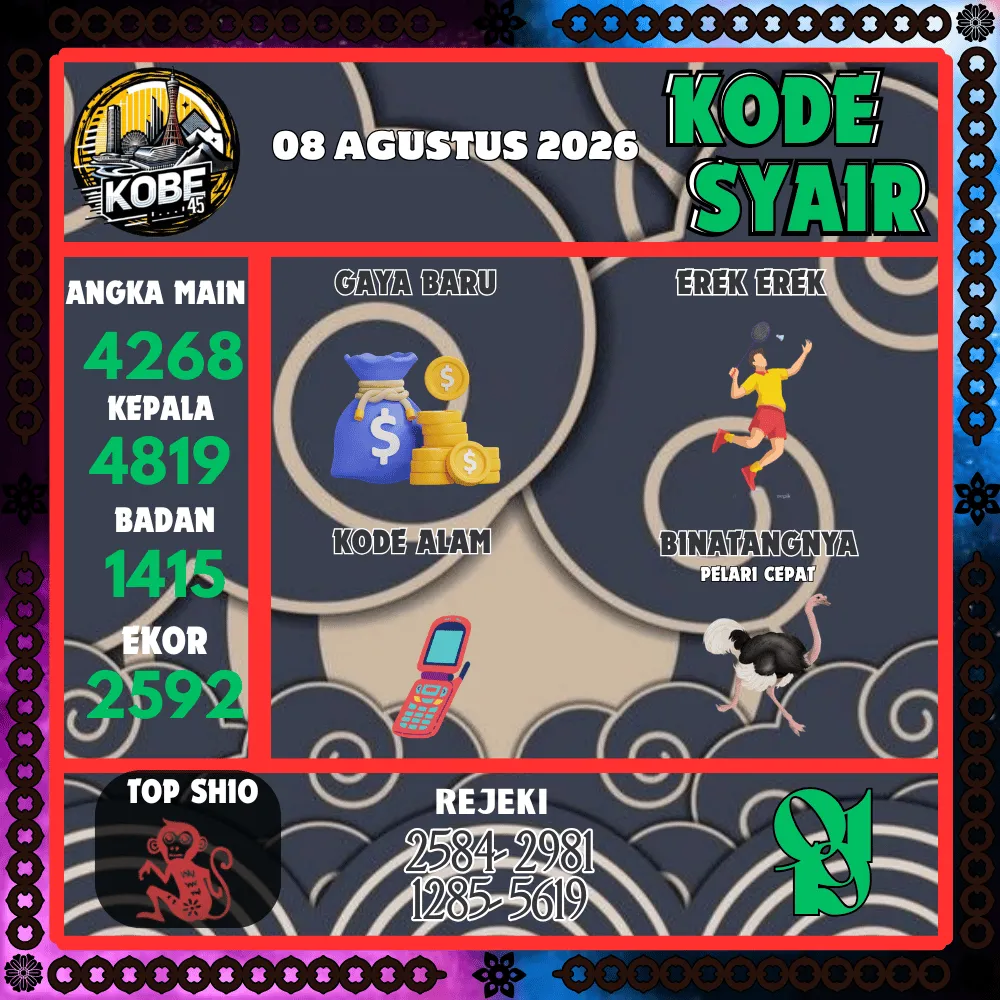 Kode Syair Kobe45 Pools - Agustus 2026