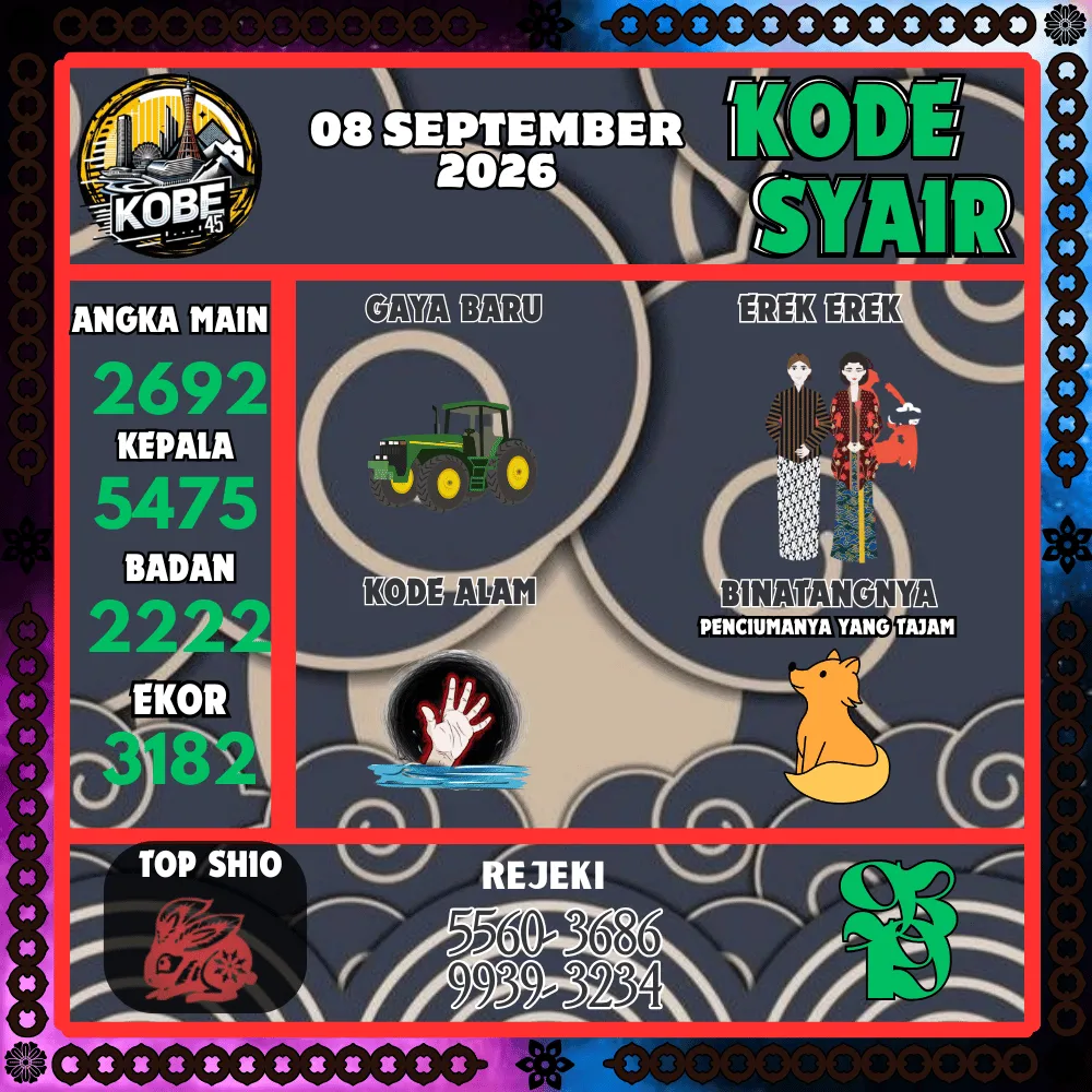 Kode Syair Kobe45 Pools - September 2026