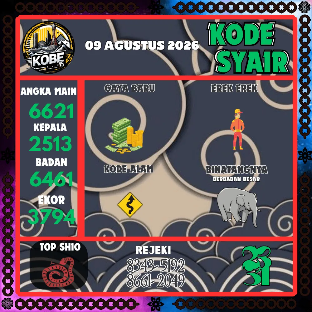 Kode Syair Kobe45 Pools - Agustus 2026