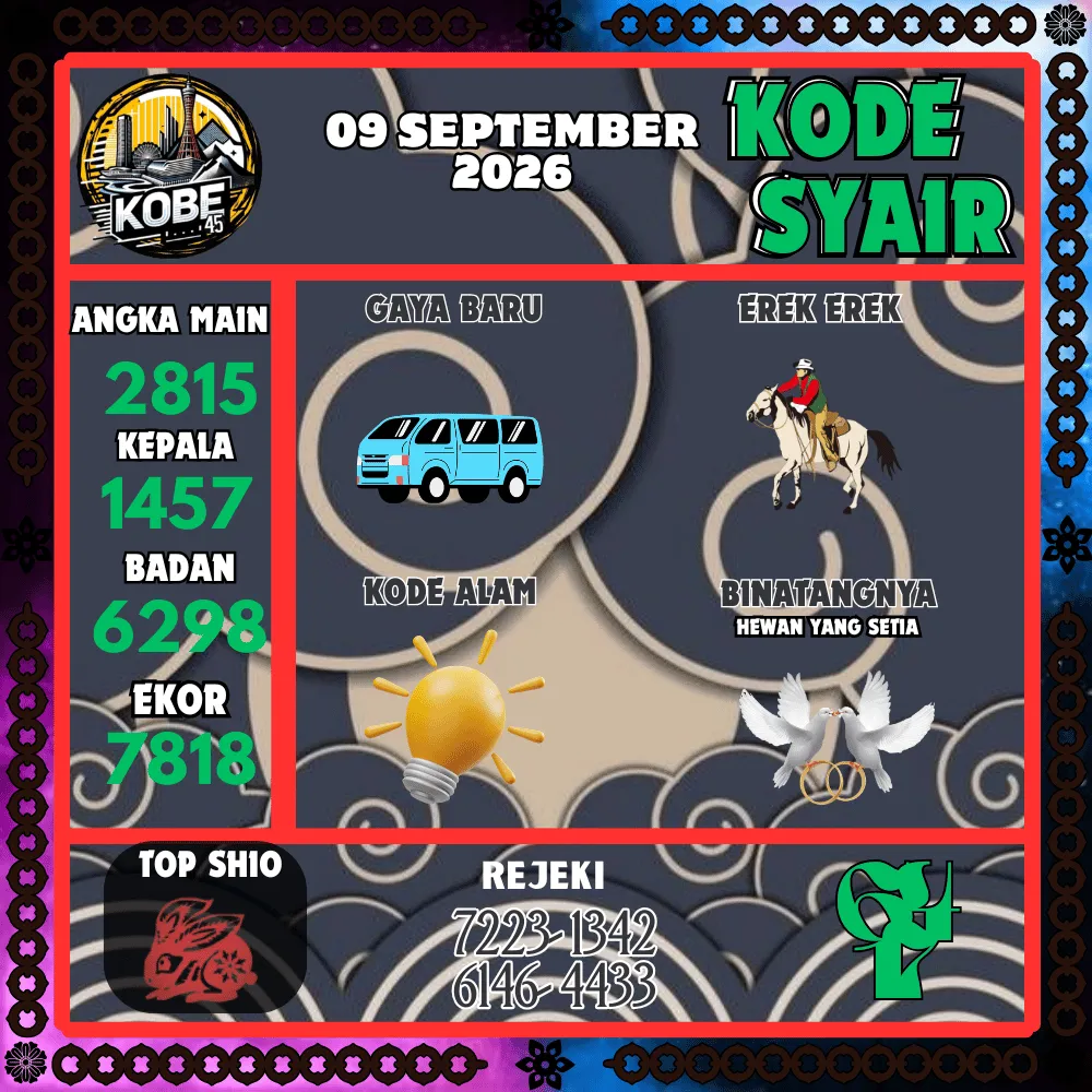 Kode Syair Kobe45 Pools - September 2026